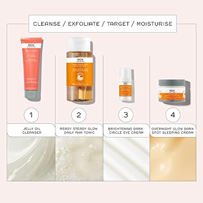 REN CLEAN SKINCARE - PERFECT CANVAS CLEAN JELLY OIL CLEANSER - TRI-PHASE FACIAL CLEANSER TRANSFORMS FROM CLEANSING JELLY TO FACIAL OIL TO CLEANSING MILK - NATURAL VEGAN FACE CLEANSER, 100 ML - Image 4